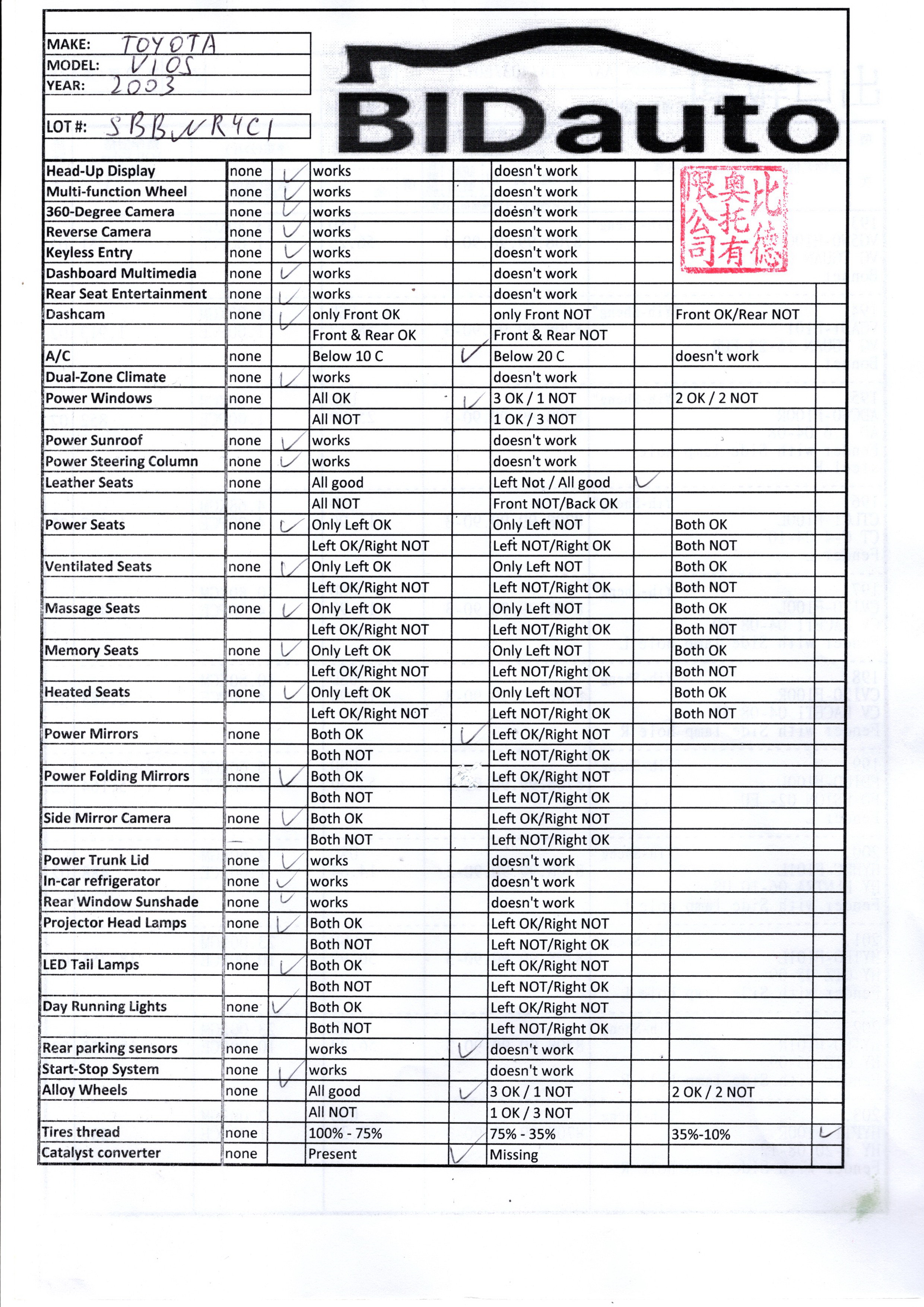 Document